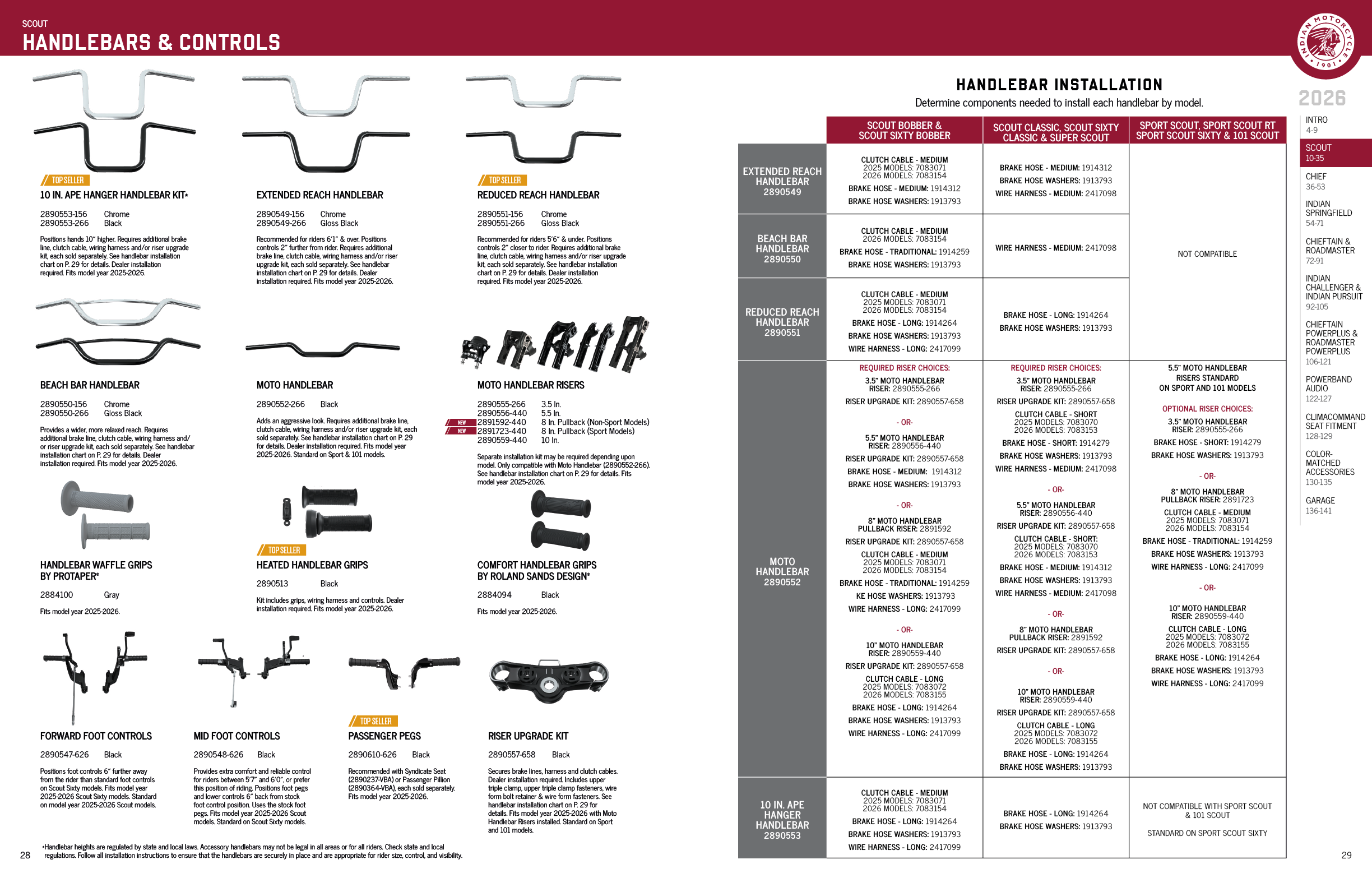 A diagram of a man's body with labels describing various parts. AI generated content